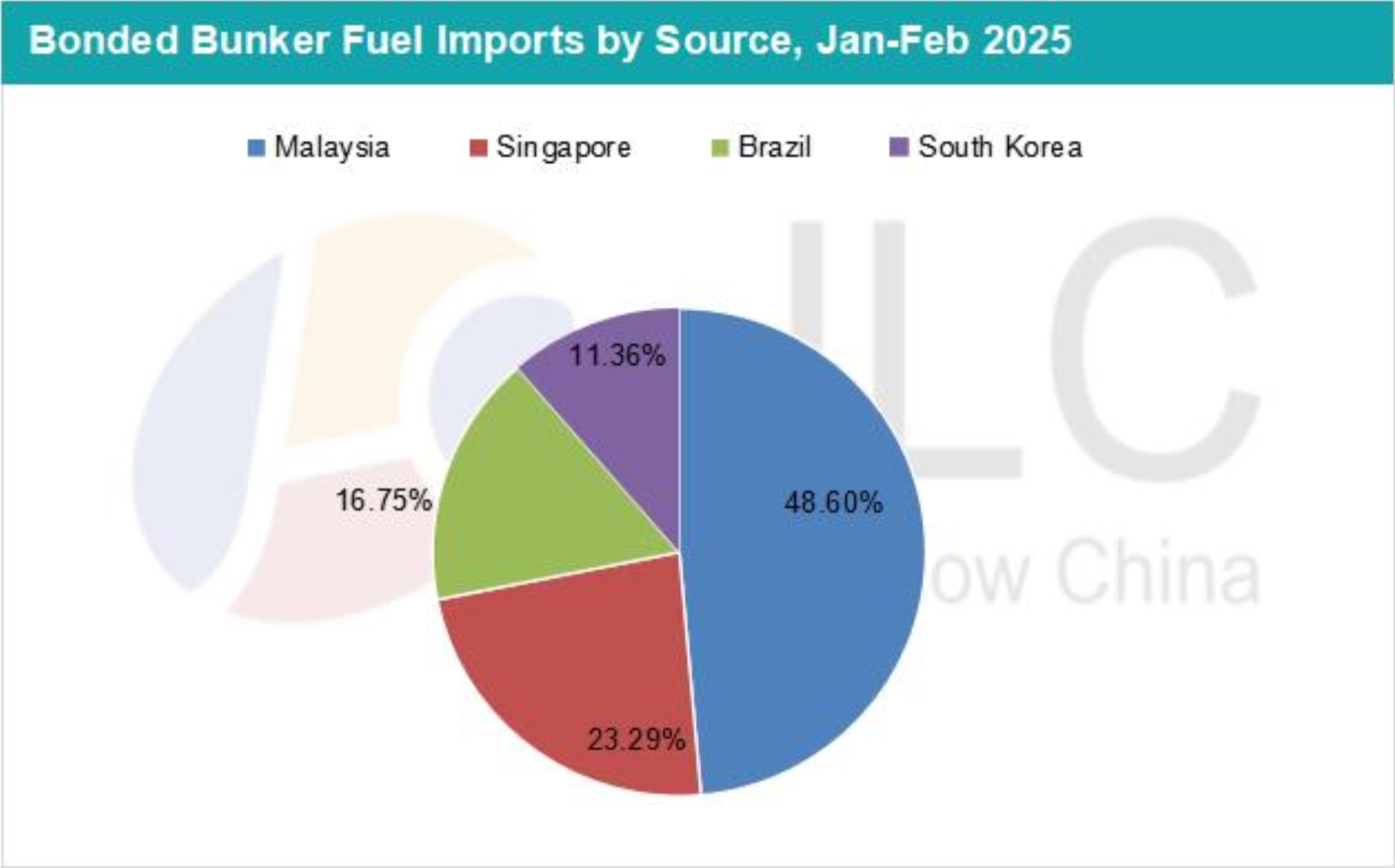 Screenshot 2025 04 11 at 2.16.12 PM